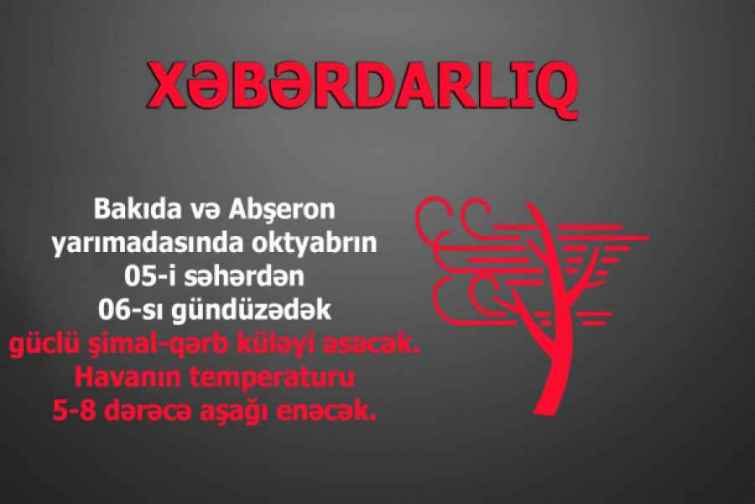 ETSN xüsusi təhlükəli hidrometeoroloji hadisə haqqında xəbərdarlıq edib