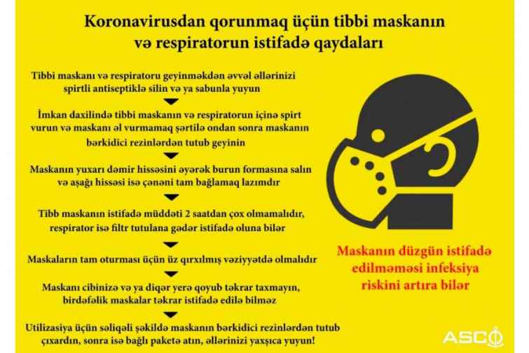 Tibbi maskalar barədə ümumi maarifləndirici İNFORMASİYA