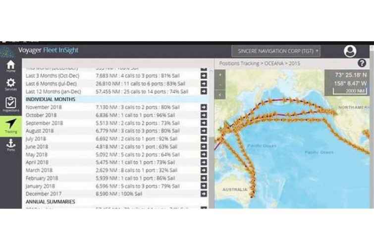 Gəmiçilik şirkətləri yeni internet resursa giriş əldə edəcəklər