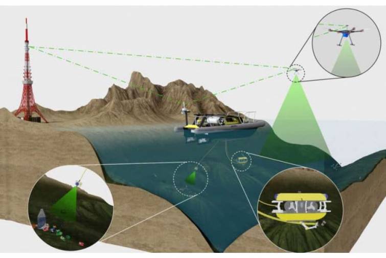 Okeanın dibi sualtı dronlarla təmizlənəcək