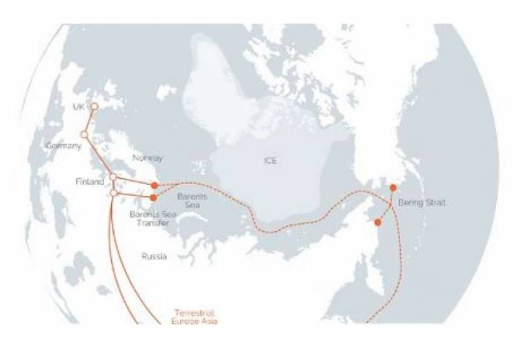 “Arctic Connect” layihəsi çərçivəsində dəniz tədqiqatlarının birinci mərhələsi başa çatıb