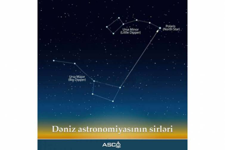 Dəniz astronomiyasının sirləri 