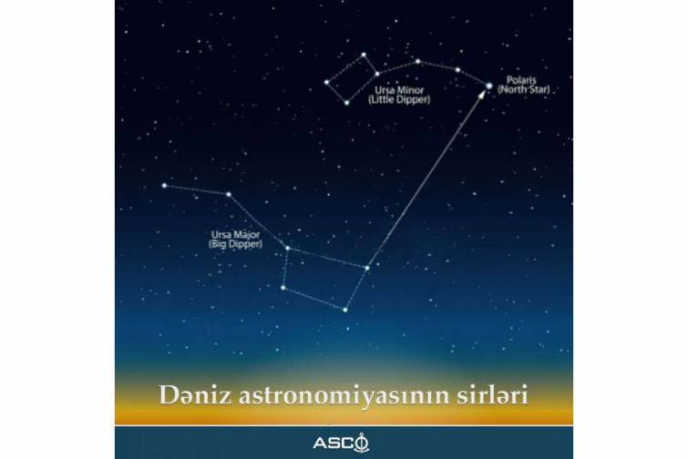 Dəniz astronomiyasının sirləri