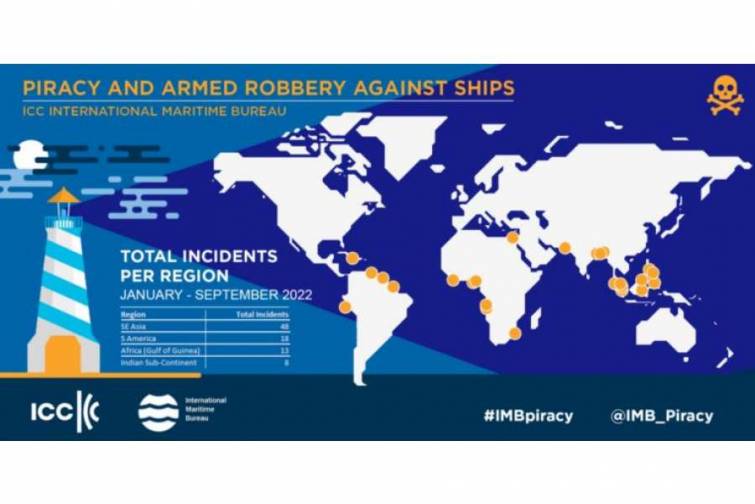 Bu il dəniz quldurlarının h&uuml;cumlarının sayı rekord dərəcədə azalıb