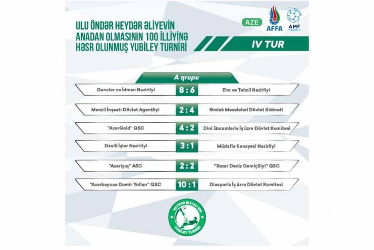 Futbol turnirinin növbəti oyununda ASCO və Azərişıq qarşılaşması bərabərliklə yekunlaşıb