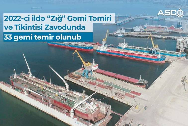 Ötən il “Zığ” Gəmi Təmiri və Tikintisi Zavodunda 33 gəmi təmir olunub