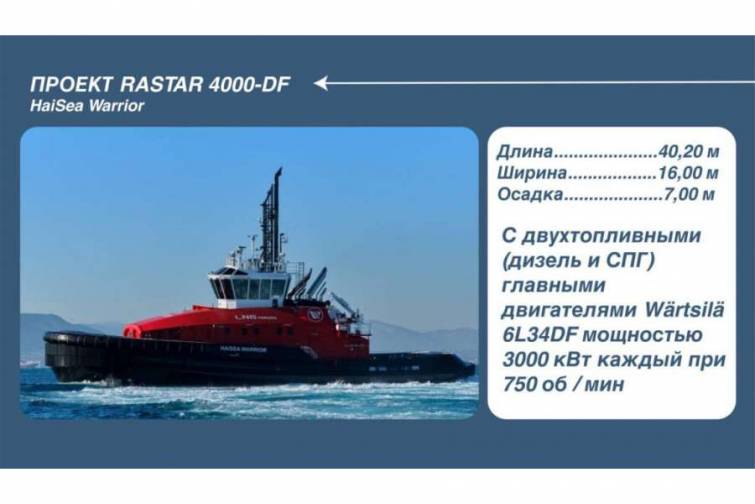 “HaiSea Marine” yedək donanması yaratmaq kampaniyasını başa çatdırıb