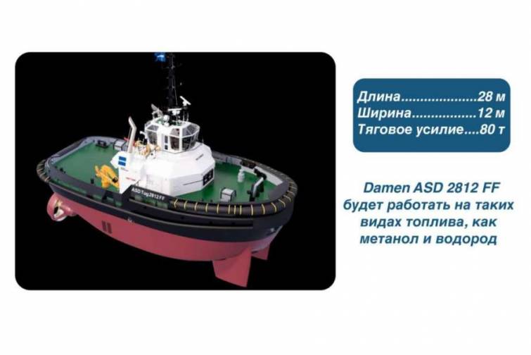 “Damen Shipyards” yaxın iki ildə yeni layihəli yedək gəmilərinin tikintisinə başlamağı planlaşdırır