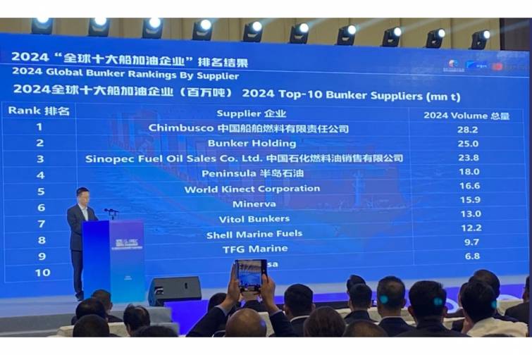 D&uuml;nyanın ən b&ouml;y&uuml;k bunkerləmə limanları və dəniz yanacağı təchizat&ccedil;ıları a&ccedil;ıqlandı